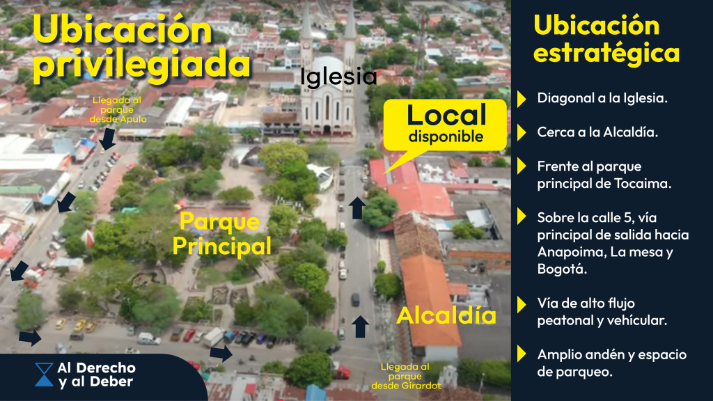 Arriendo local en el parque de tocaima ubicación